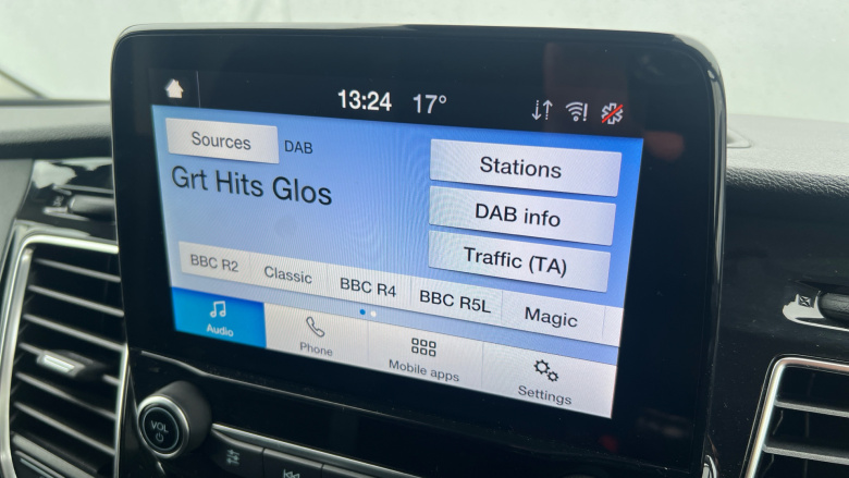 Ford Transit Custom 280 L1 Diesel Fwd 2.0 EcoBlue 130ps Low Roof Limited Van